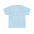 Cancer Constellation Zodiac Tee